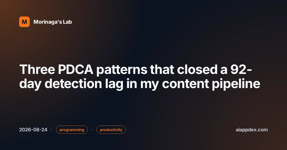 PDCA-based Automated Pipeline Monitoring
