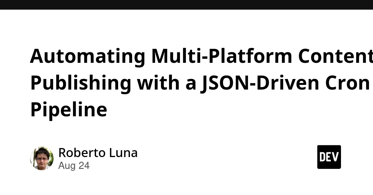 Automated Multi-Platform Content Publishing Pipeline