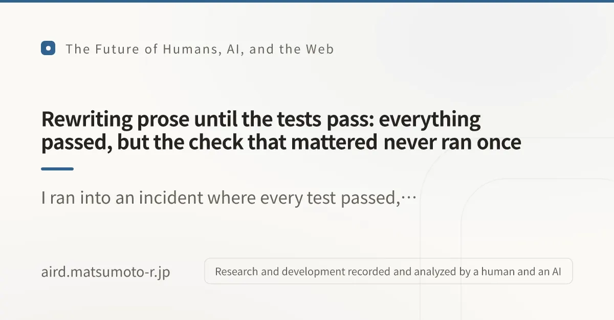AI-Assisted Prose Development Loop